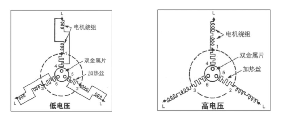 三相電機(jī)過熱保護(hù)器認(rèn)證